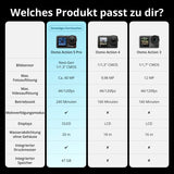 DJI Osmo Action 5 Pro Adventure Combo - Revolutionary Image Quality Action Camera, Bursting With 40MP of Action,upgraded to 4K/120fps,1/1.3″Sensor, Dual OLED Touchscreens,47GB Built-in Storage.