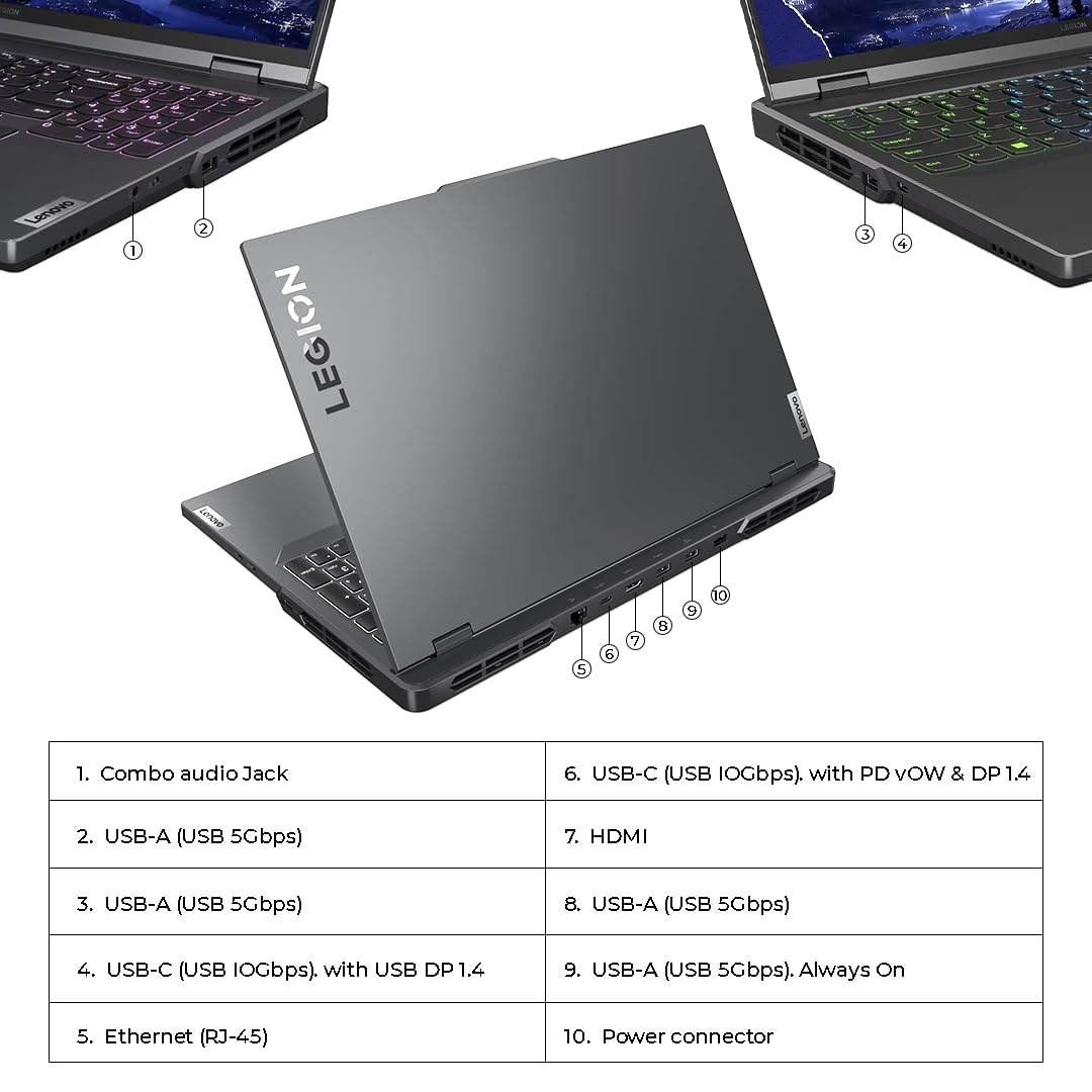 Lenovo Legion Pro 5 | AI Chip 16 inch Gaming Laptop | 14th Gen i7-14650HX | 16GB RAM, 1TB SSD | NVIDIA RTX 4060 8GB Graphics | WQXGA Display with Windows 11 Home | Onxy Grey - (UPGRADED)