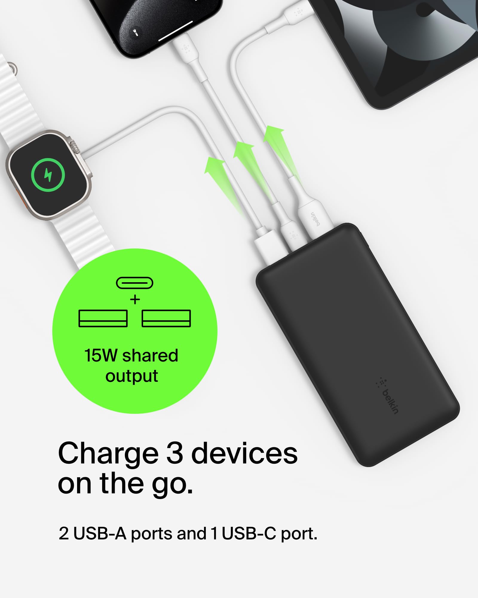 Belkin USB C Portable Charger 20000 Mah, 20K Power Bank With Type Input Output Port And 2 A Ports Included To Cable For Iphone, Galaxy, More – Black