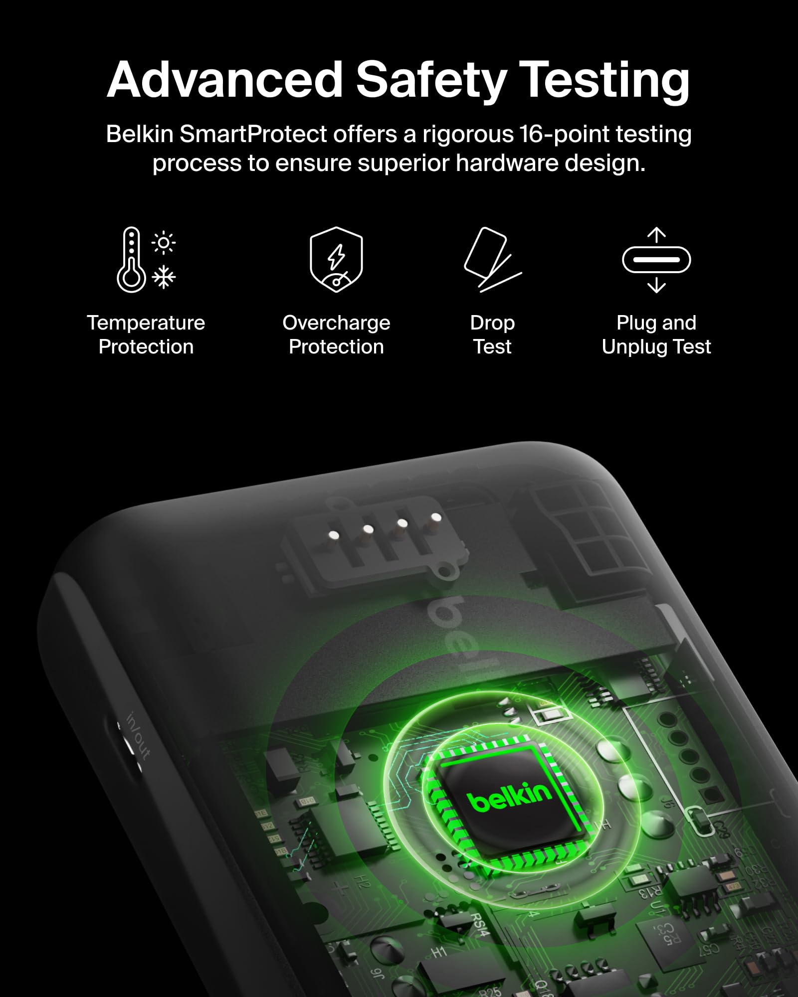 Belkin USB C Portable Charger 20000 Mah, 20K Power Bank With Type Input Output Port And 2 A Ports Included To Cable For Iphone, Galaxy, More – Black