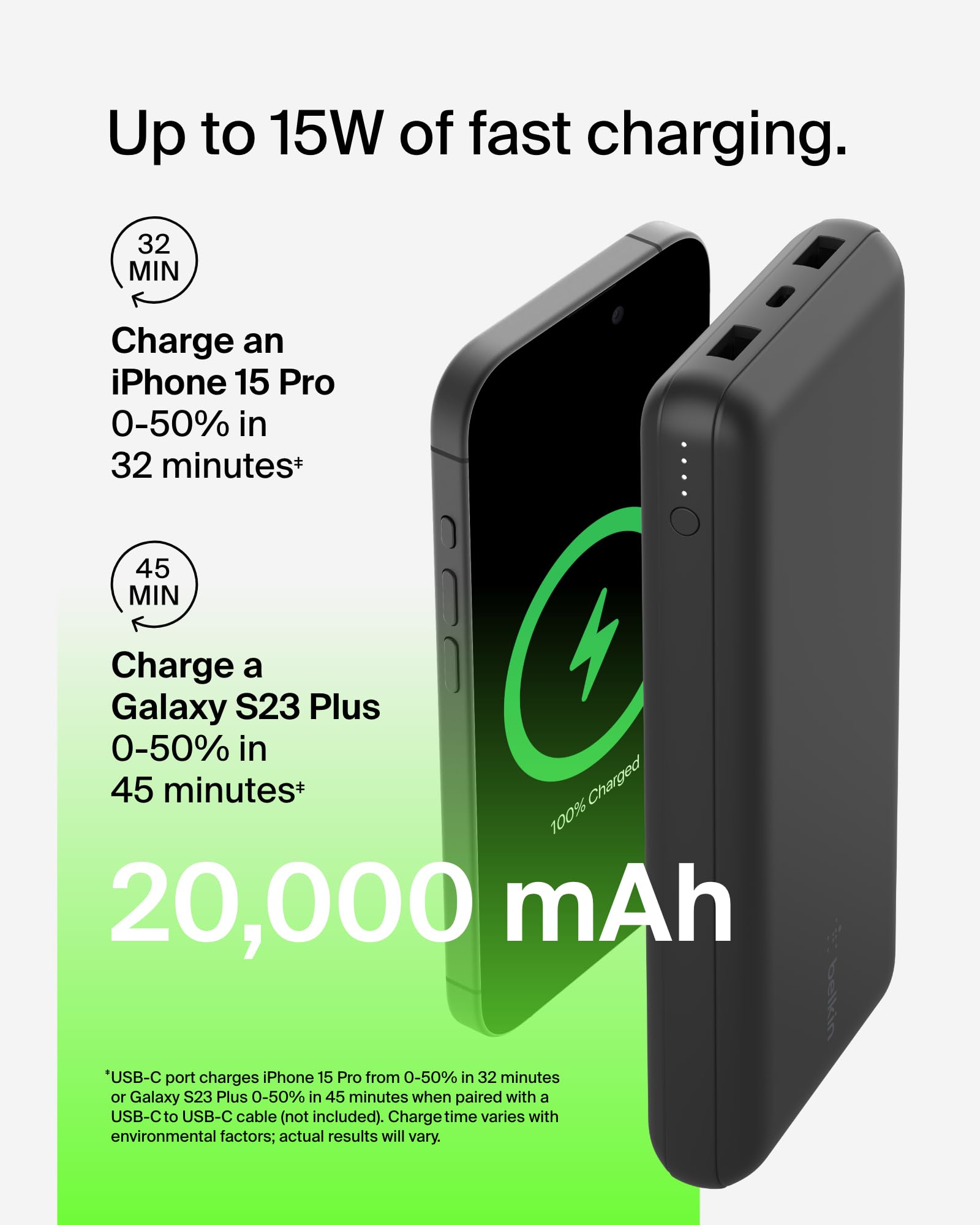 Belkin USB C Portable Charger 20000 Mah, 20K Power Bank With Type Input Output Port And 2 A Ports Included To Cable For Iphone, Galaxy, More – Black
