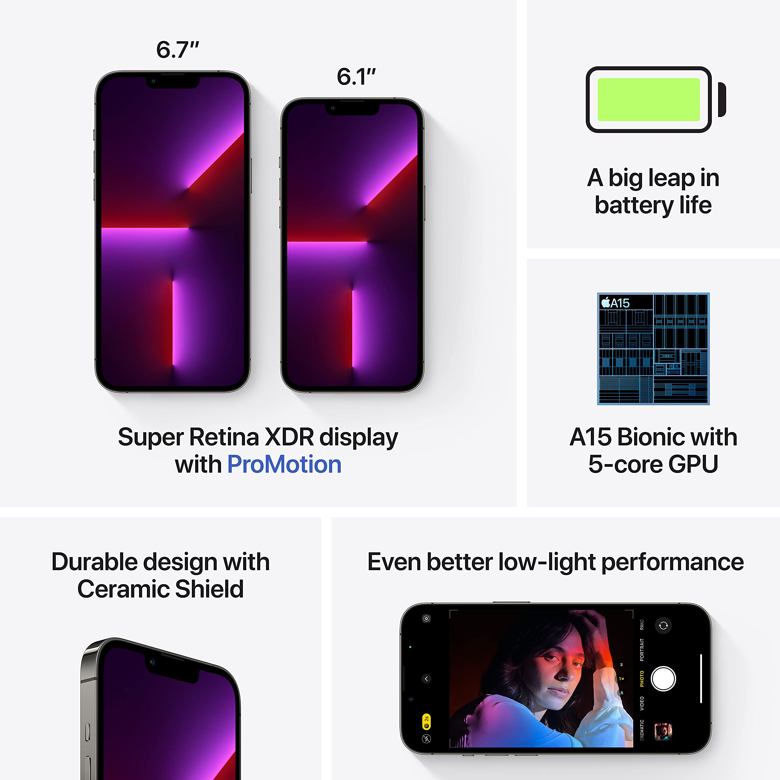 Apple (Refurbished) iPhone 13 Pro Max (256GB) - Graphite