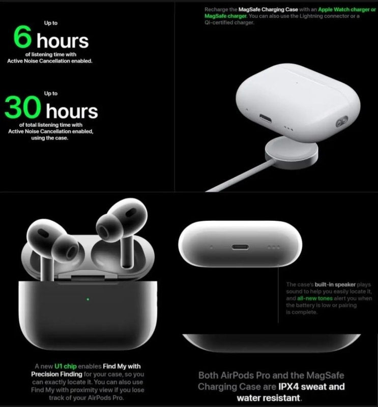 Wireless Earbuds, pro (2nd gan) Bluetooth Headphones, Active Noise Cancellation, Personalized Spatial Audio, High - Fidelity Sound 30H charging timeGeneric